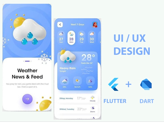 create UI UX for your flutter application