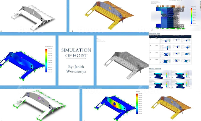 Do cfd and fea analysis projects on ansys and solidworks by Janithwee ...