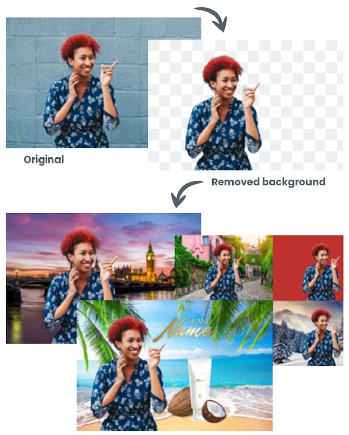 change your image background