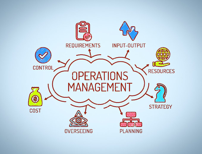 do operations management and project management