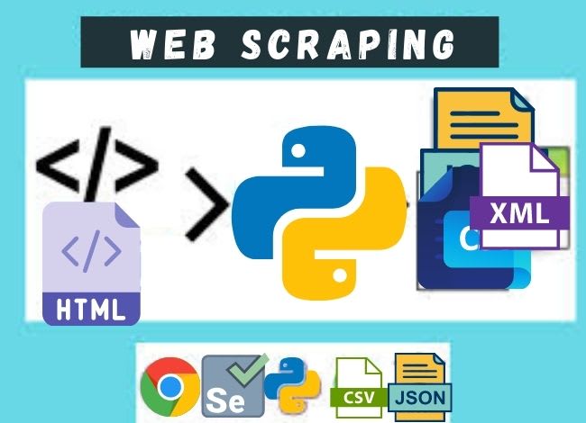 Do Web Scraping Automation In Python Beautiful Soup By Danielcarmona 3791