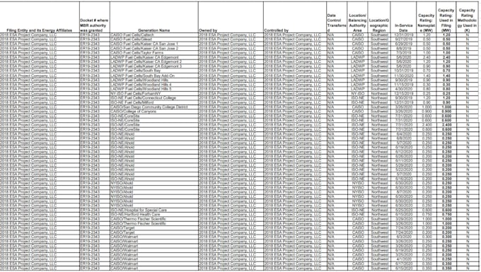 convert data from image to ms word, excel or spreadsheet