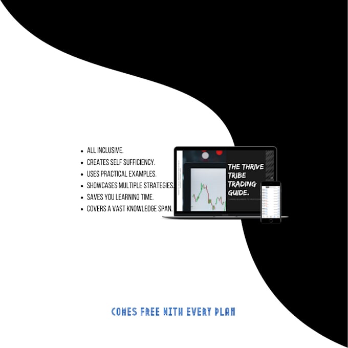 provide a bulletproof trading strategy
