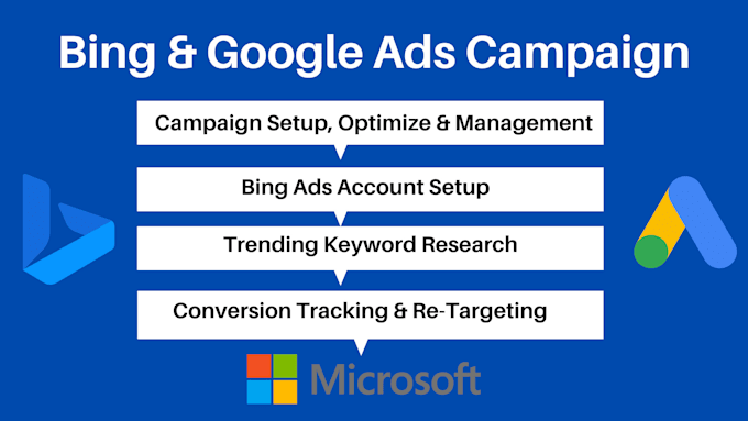 setup outstanding google ads, bing ads for digital success