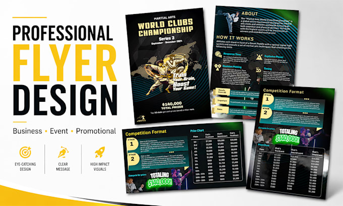 design a professional business flyer or promotional flyer