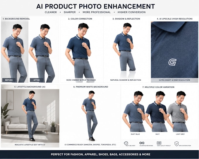 professionally enhance your product photos for ecommerce
