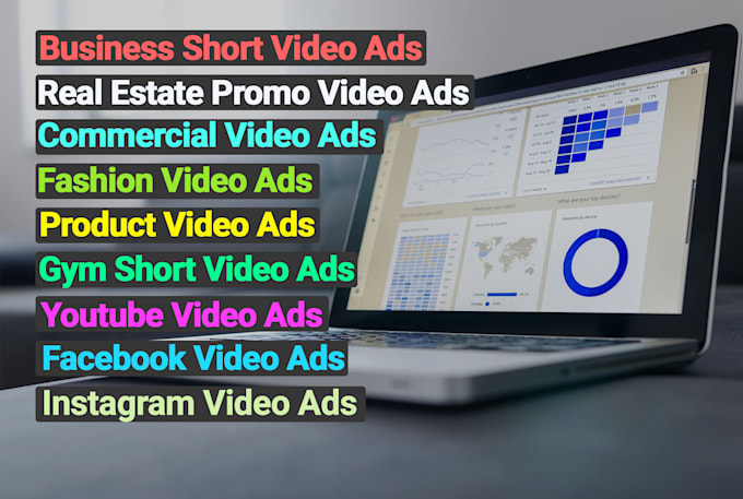 create amazing short video ads for your business promotions