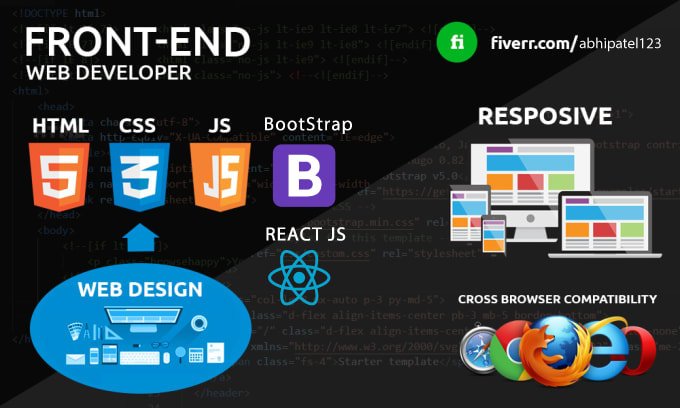 Do responsive front end development using html, css, bootstrap, react ...