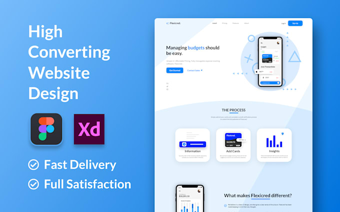create a responsive web design that sells