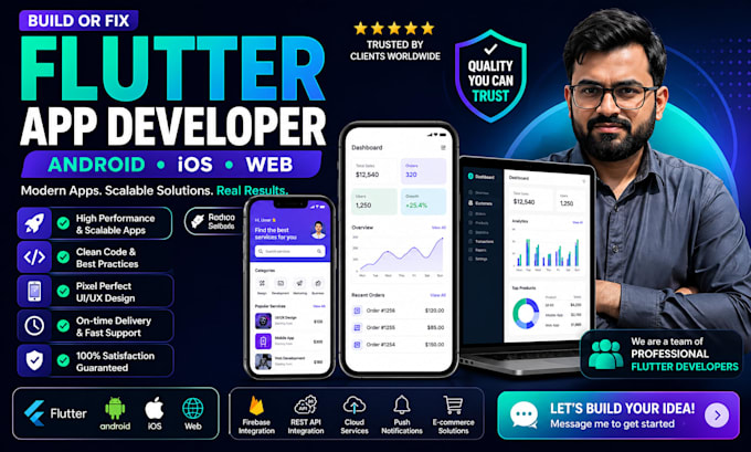 build high performance flutter, node or reacts js solutions