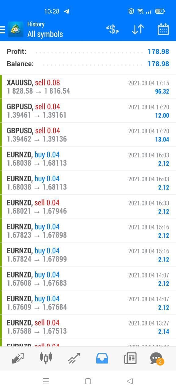 which brokers offer forex robot trading