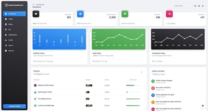 create web app in mern stack