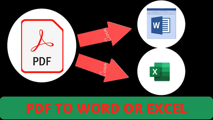 pdf conversion in 12 hours