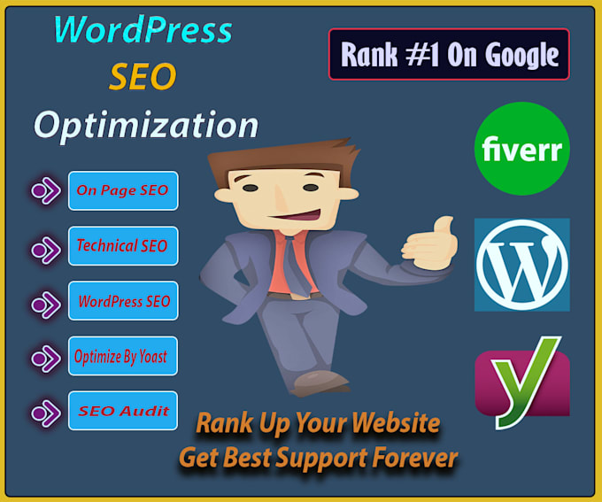 complete wordpress on page SEO by yoast