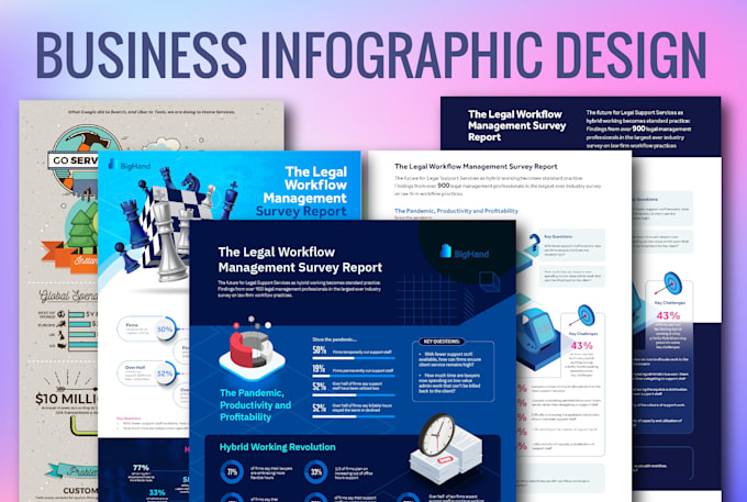 design professional memorable corporate infographics
