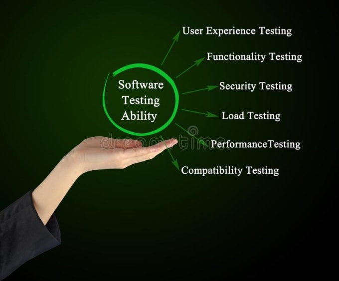 Hire a freelancer to user test your entire website via screen recording