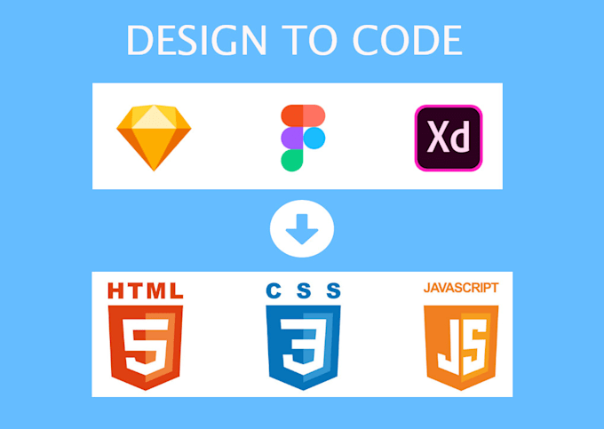 Convert your design to code by Surisudheer | Fiverr