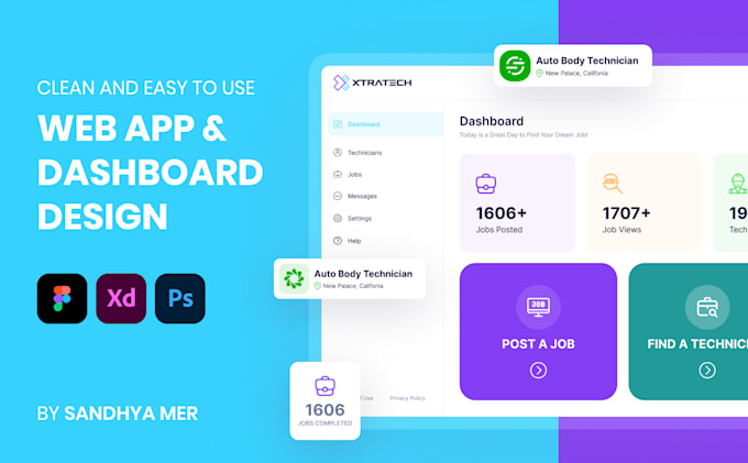 I will design modern dashboard, web app, admin panel UI UX