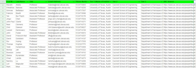do data entry, web research, copy paste, email collection