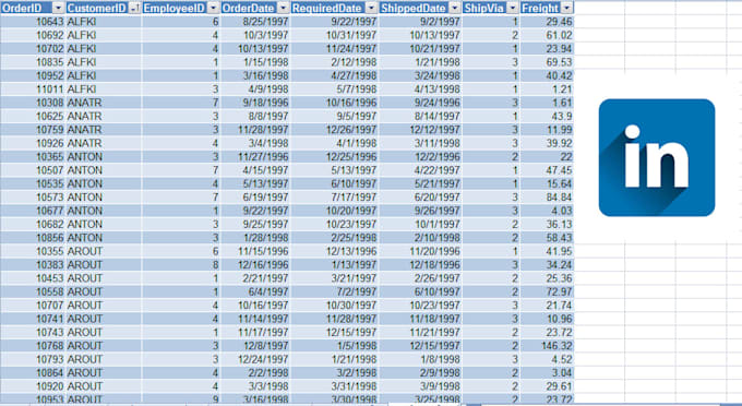 do fastest data entry , internet research