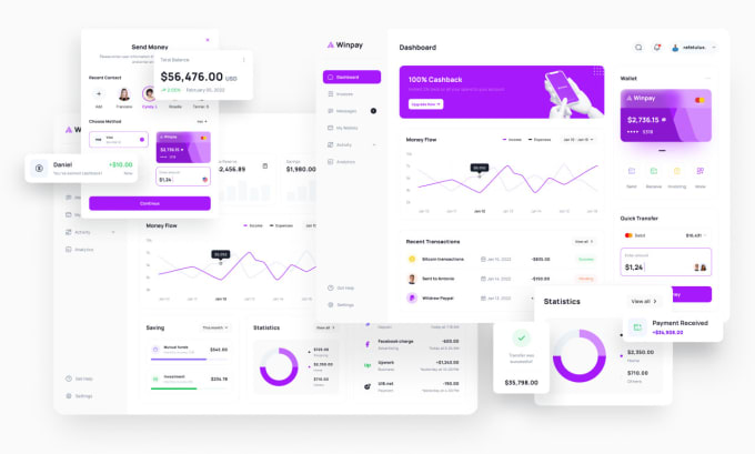 Design Ui Ux Interaction For Dashboard Web App In Figma 