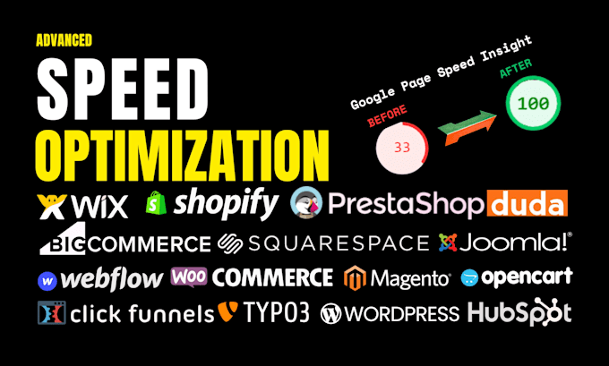 fix slow website and boost google pagespeed for wix shopify wordpress prestashop