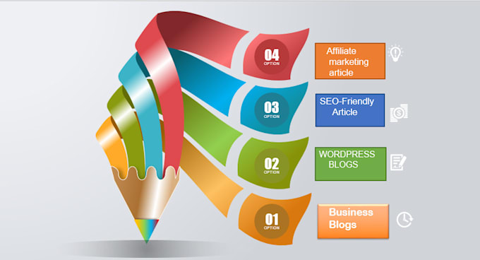 be seo friendly article and content writer
