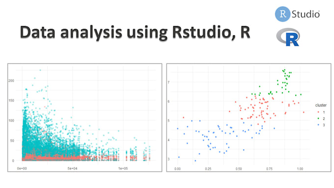 Do data analysis in r and rstudio by Hansi95_7 | Fiverr