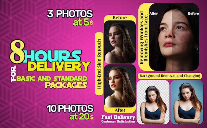 do skin retouching, image editing, photoshop background