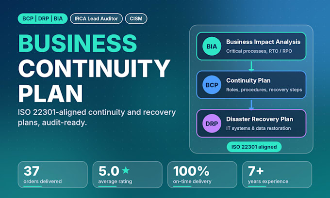 create an iso 22301 business continuity plan and bia