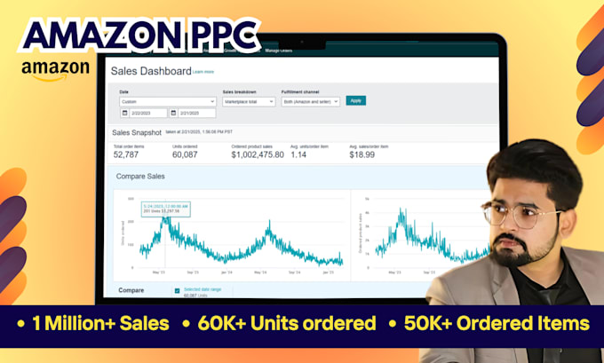 setup and optimize your amazon ppc campaign, amazon ppc ads campaign