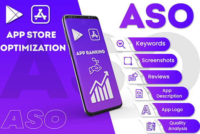 do aso and write descriptions, titles, keywords for your apps or games