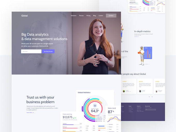 Design responsive modern landing page by Yanasvirskaya | Fiverr