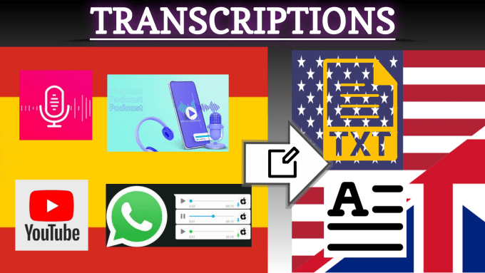 Translate Your Texts Or Voice Notes From English To Spanish