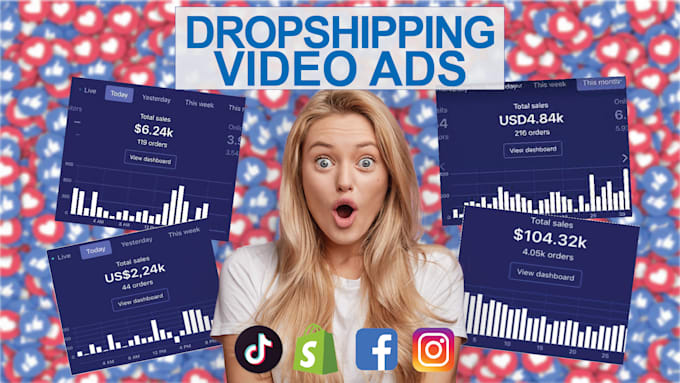 make dropshipping video shopify ads