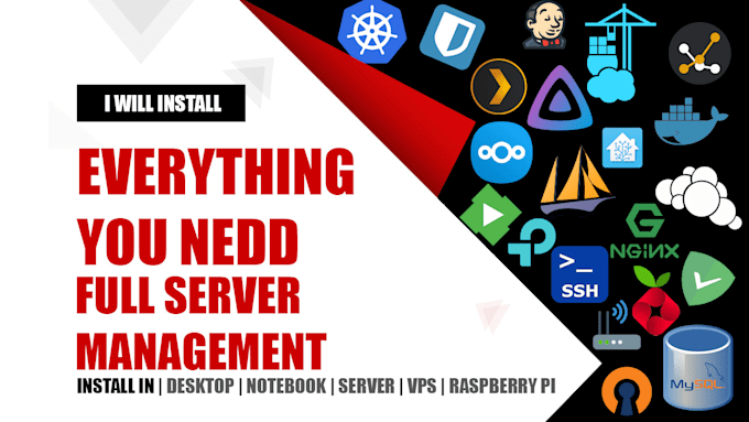install everything you need
