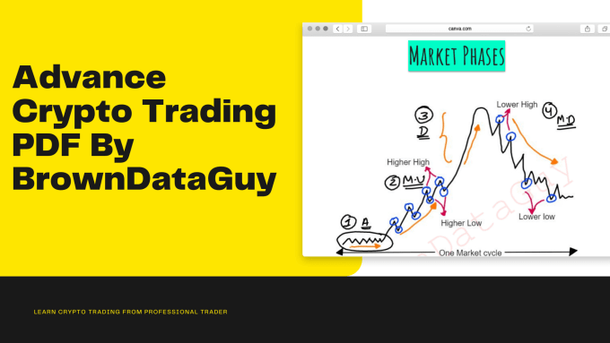 provide crypto trading PDF, swing and day trading strategies