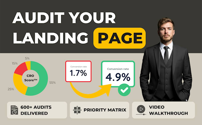 audit your landing page to boost conversions with cro