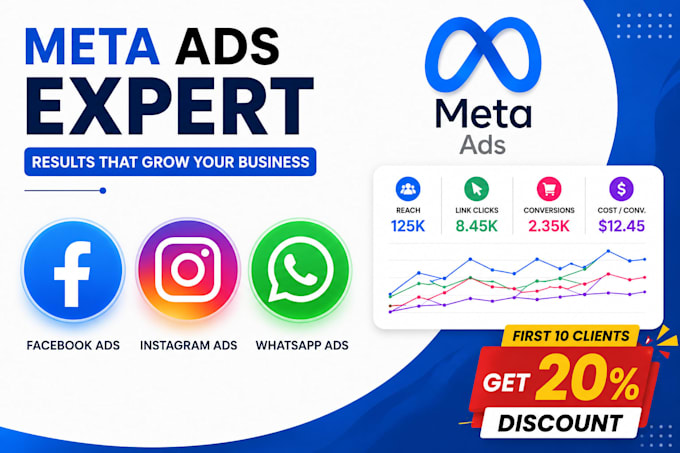 create and manage meta ads for b2b lead generation