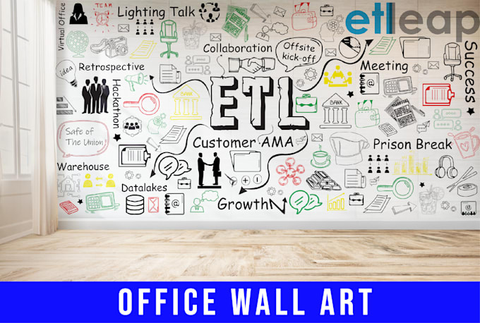 Design wall art wallpaper canvas mural decal doodle wall art by Meher