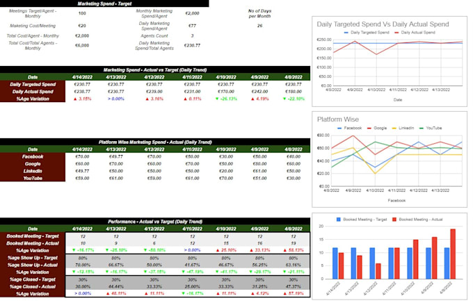 be your google sheets formula, script, CRM and automation expert