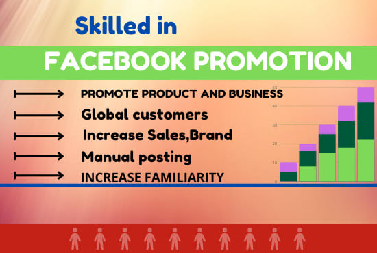 do facebook promotion in world wide