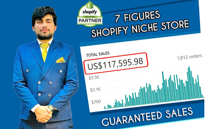 create a branded one product shopify dropshipping store