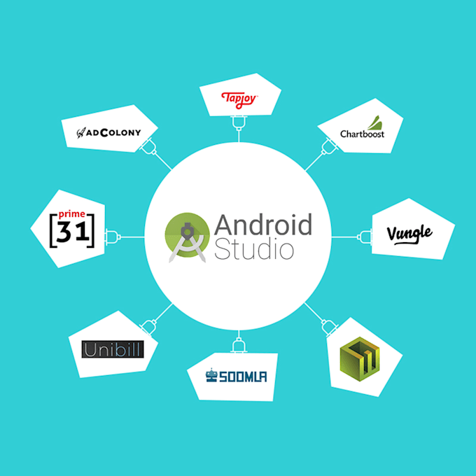 add any ad network in your android app