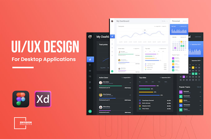 Do ui ux design for your desktop application by Envisiondigitl | Fiverr