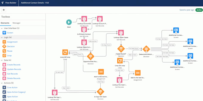 do a salesforce flow for you