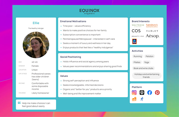 do user flow, user persona, user journey mapping, UX flow, and storyboard