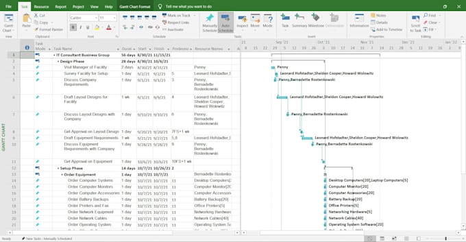 provide project scheduling, project budgeting, and risk assessment