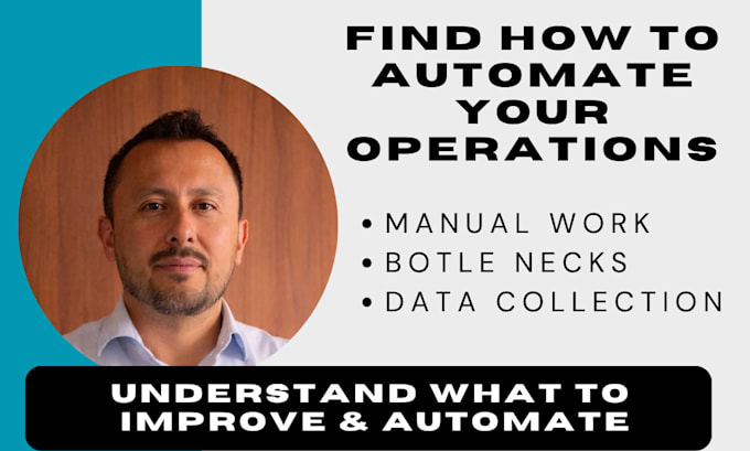 analyze your business process for automation opportunities