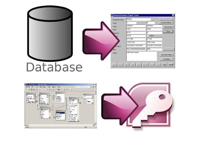 do any task related to ms access database